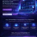SYNAPSEL AI SaaS Launch Platform
